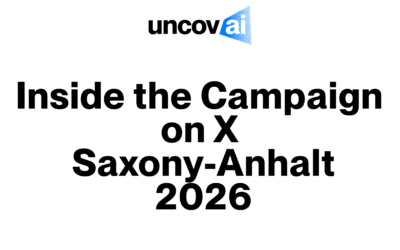 Inside the Campaign on X: AfD Surge, Pro-Russian Framing, and Saxony-Anhalt 2026
