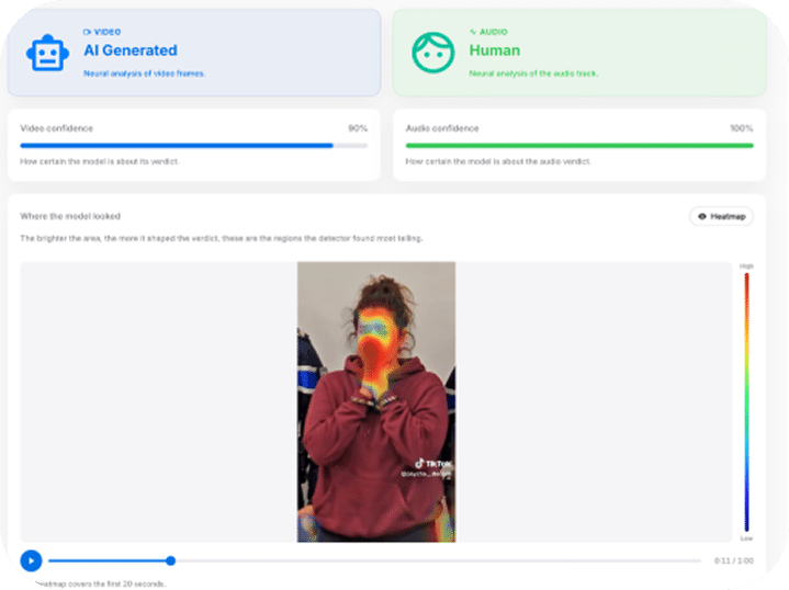 Image from the AI-generated video fact-check covered by Myth Detector