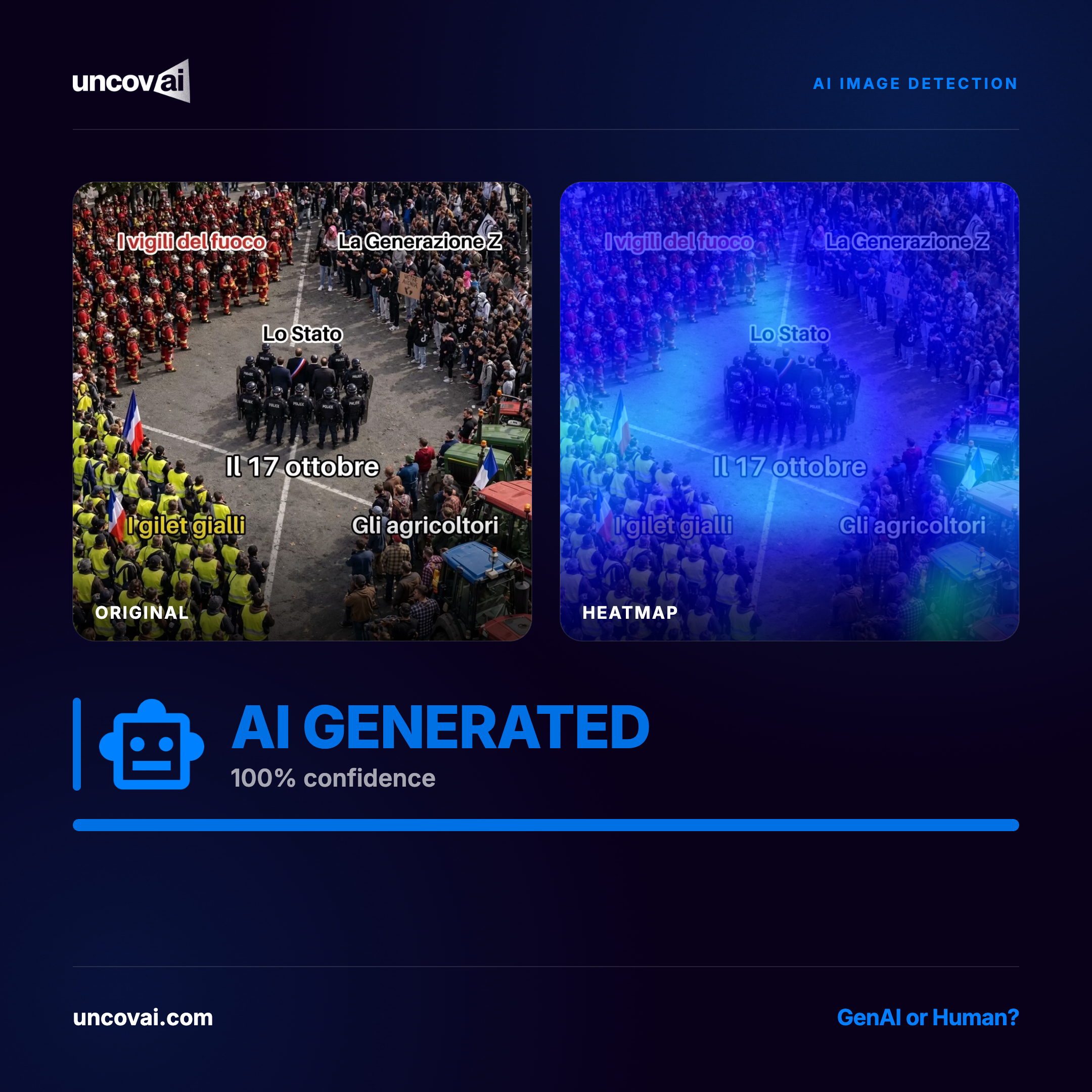 UncovAI detection screenshot used to check AI-generated protest videos