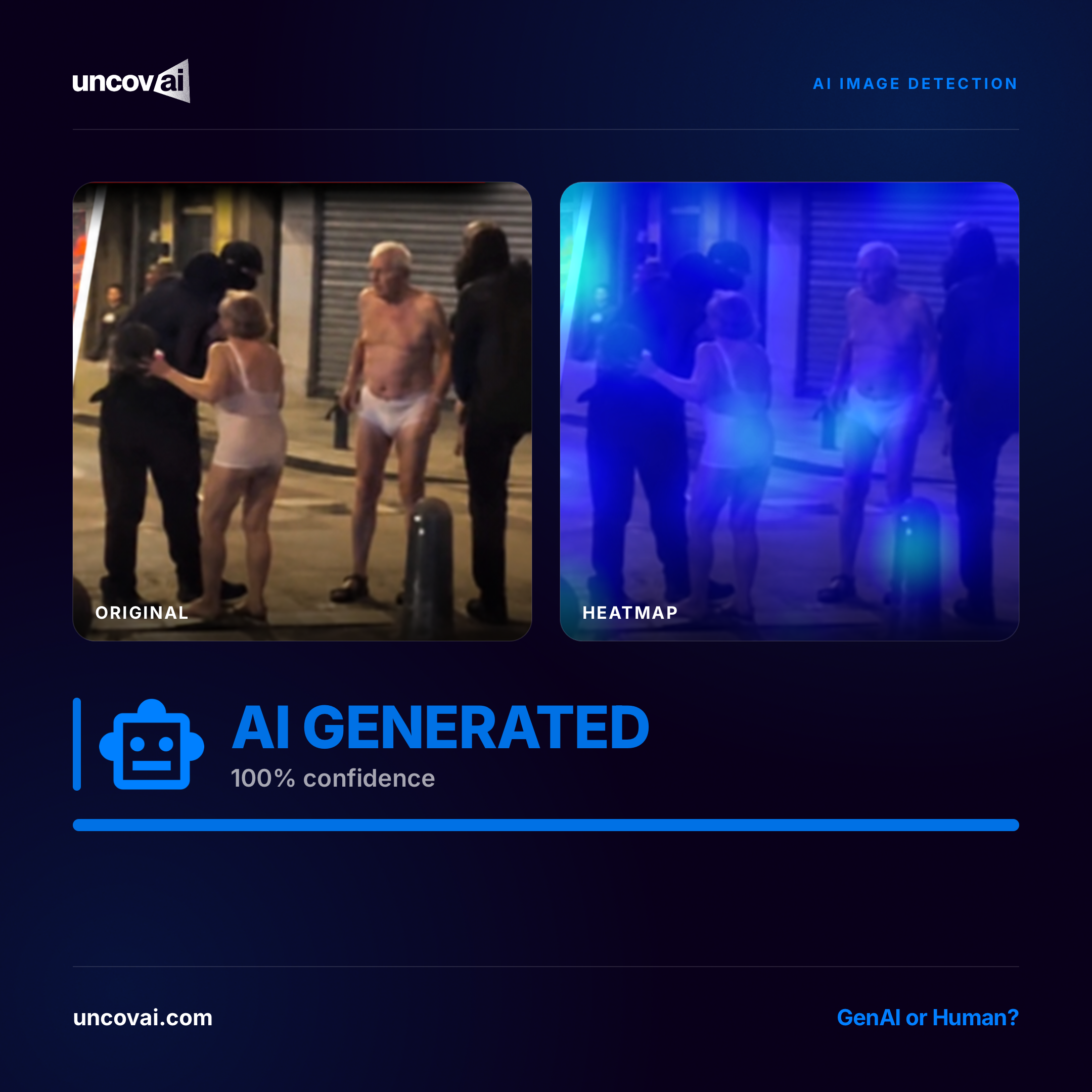UncovAI detection result on the viral October 17 protest photo of an elderly couple, verdict: generated